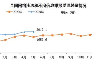 小罗回顾当选世界足球先生：很自豪两次获奖，感谢队友和球迷